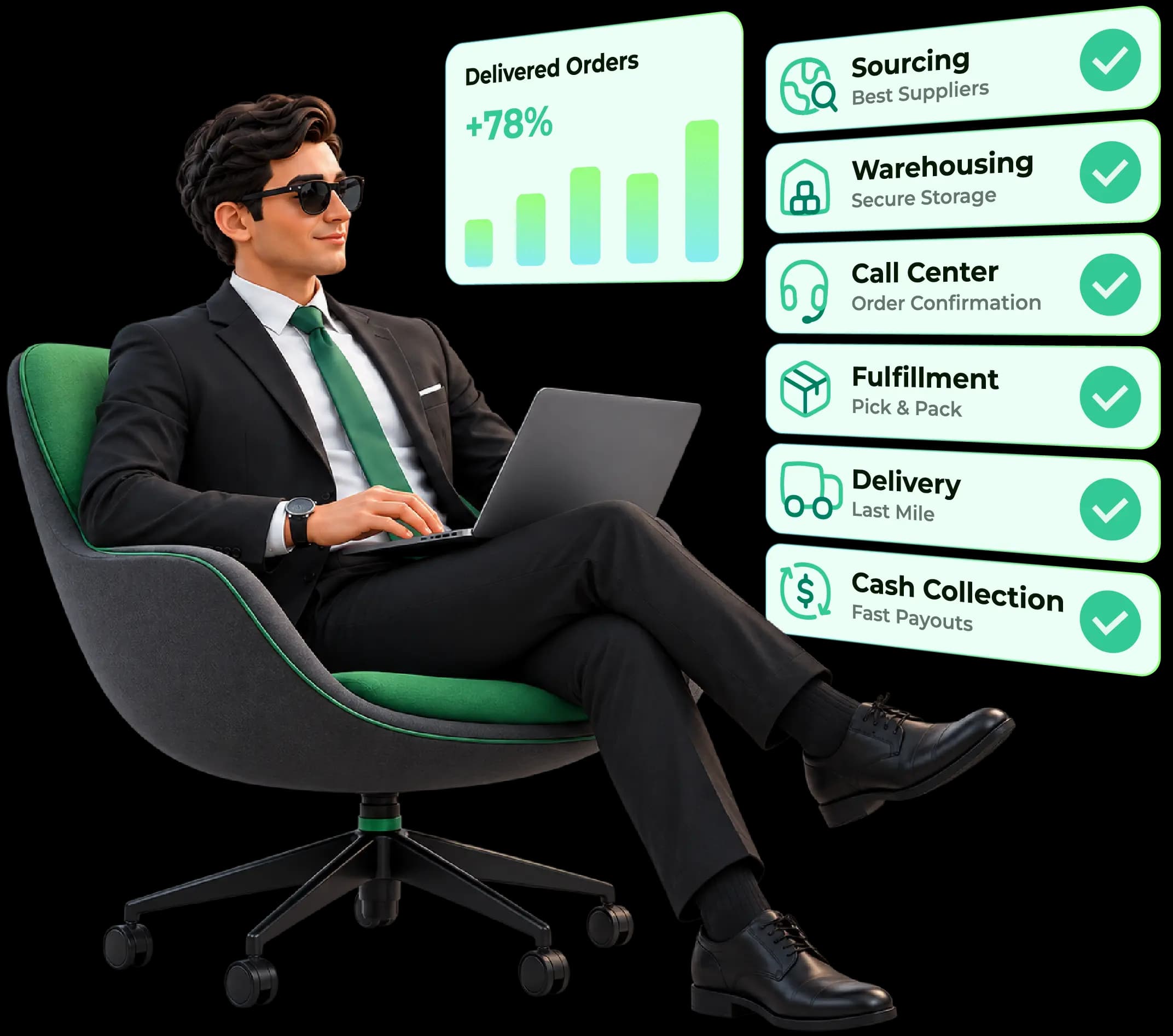 CODDone seller dashboard